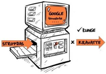 Vertaalbureau Agrolingua | Vertaalmachine gebruiken of toch niet?